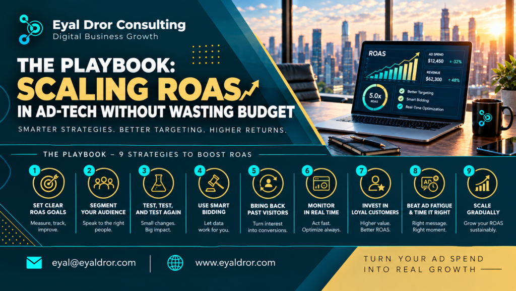 The Playbook: Scaling ROAS in Ad-Tech Without Wasting Budget