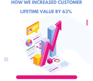 increase customer lifetime value
