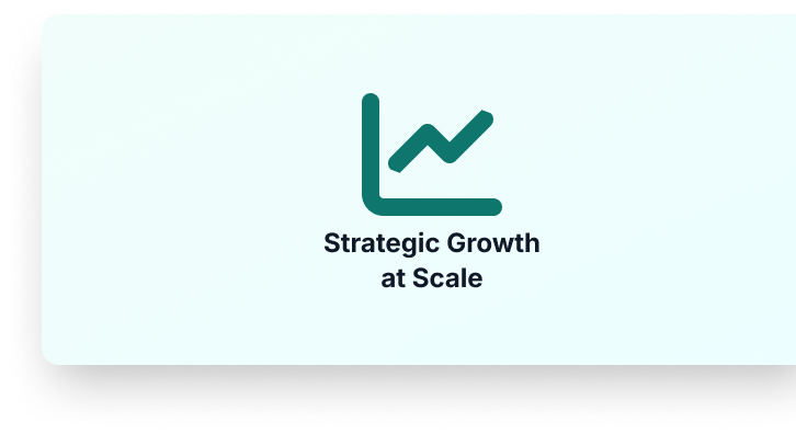 Margin- Eyal Dror Consulting