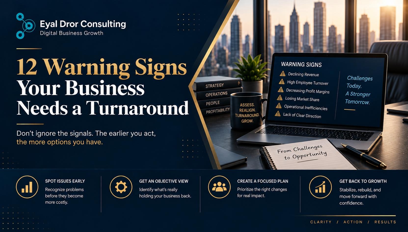 12 Warning Signs Your Business