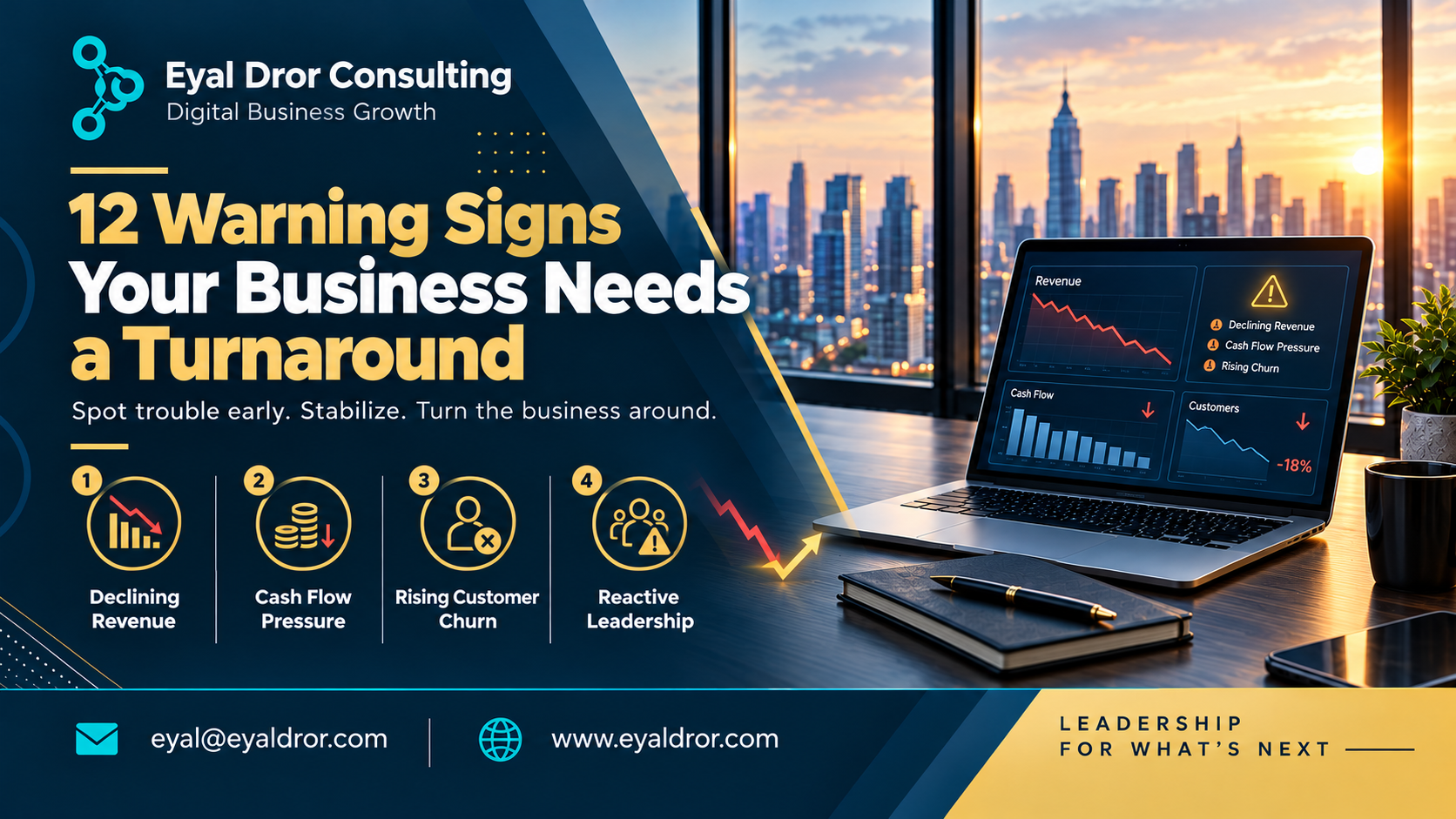 12 Warning Signs Your Business Needs a Turnaround