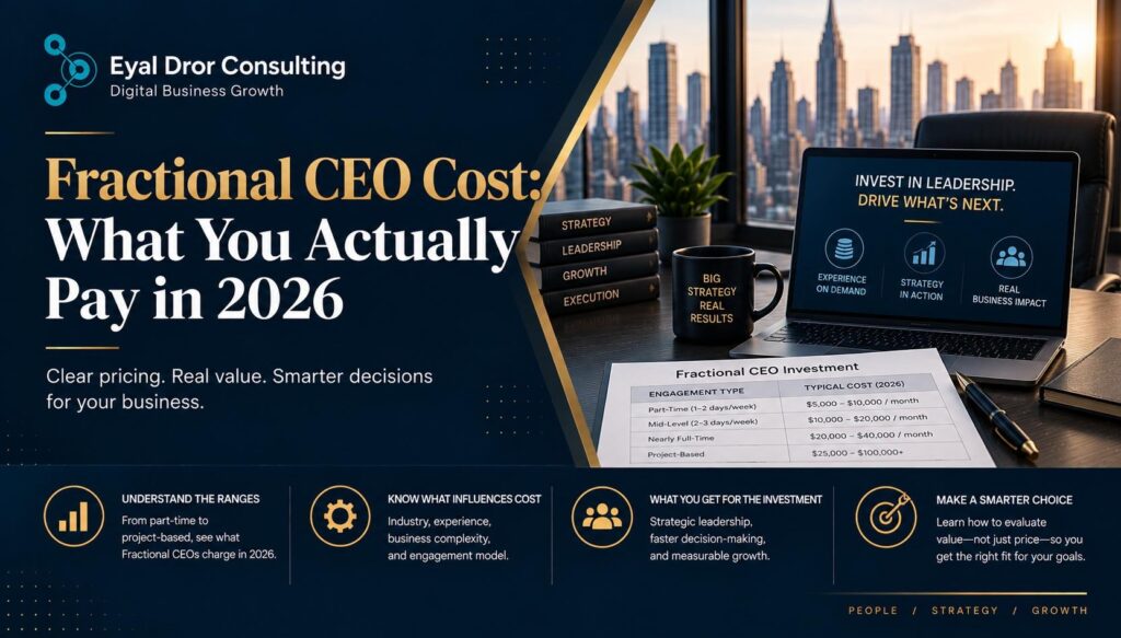 Fractional CEO Cost