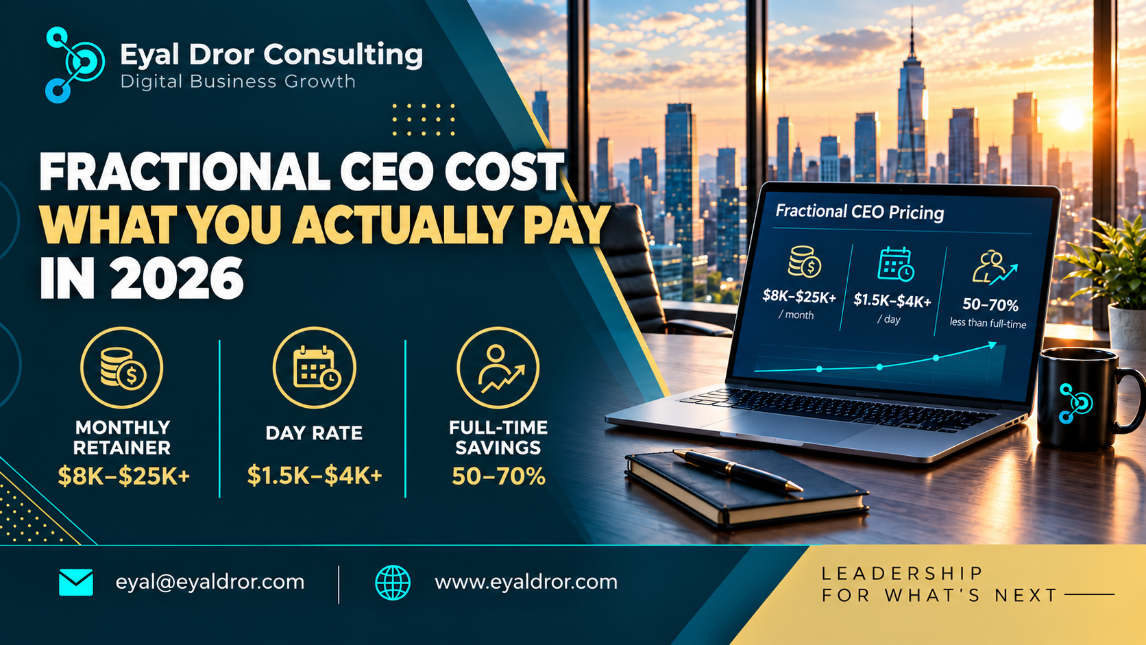 Fractional CEO Cost: What You Actually Pay in 2026