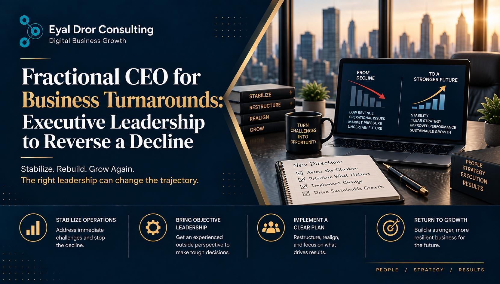 Fractional CEO for Business Turnarounds