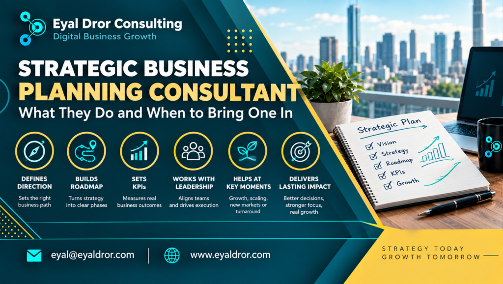 Strategic Business Planning Consultant: What They Do and When to Bring One In