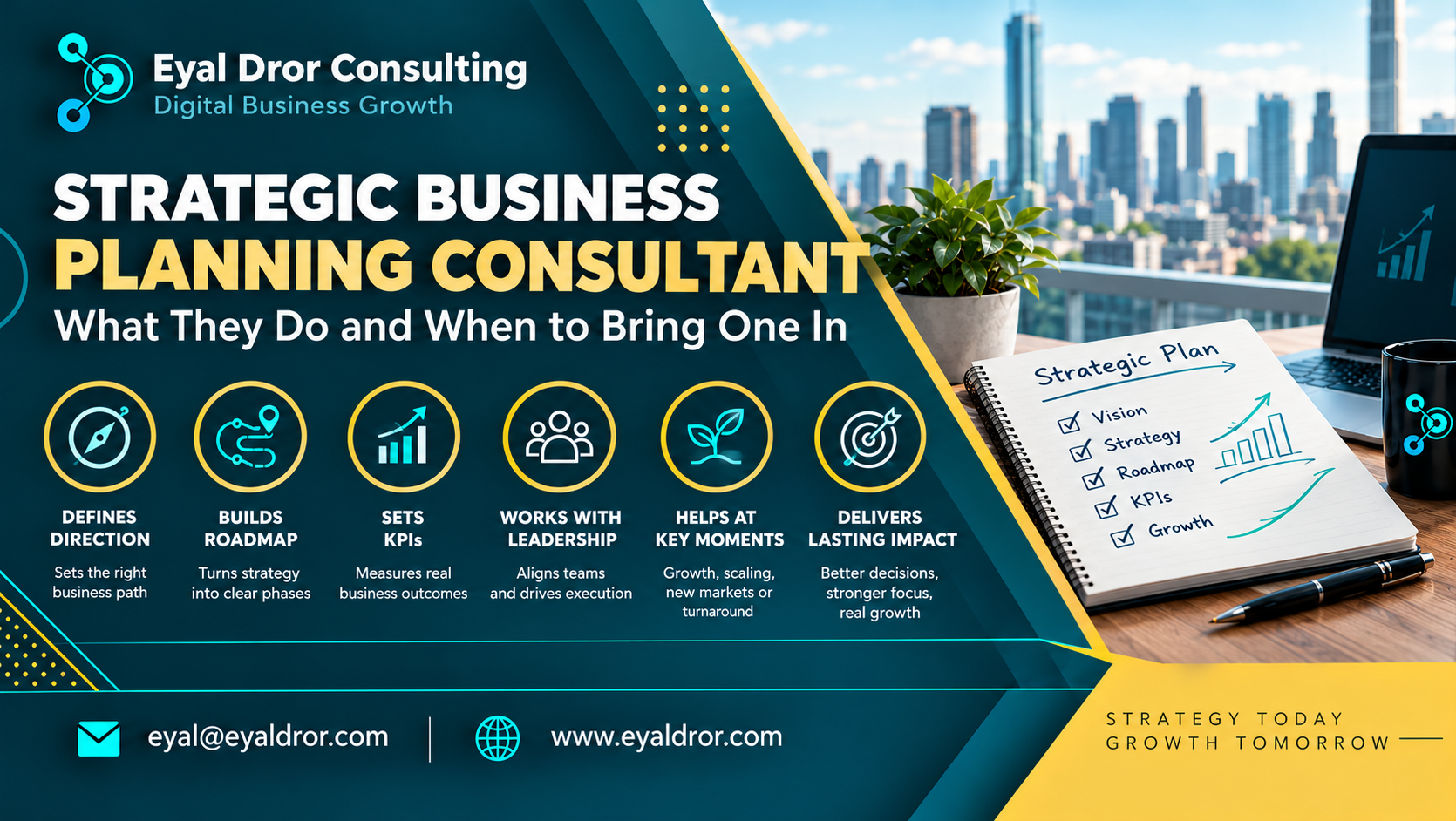 Strategic Business Planning Consultant: What They Do and When to Bring One In