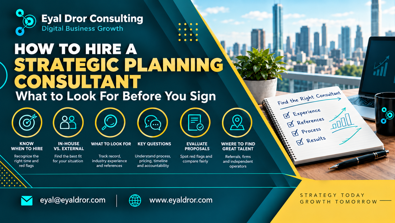 How to Hire a Strategic Planning Consultant: What to Look For Before You Sign