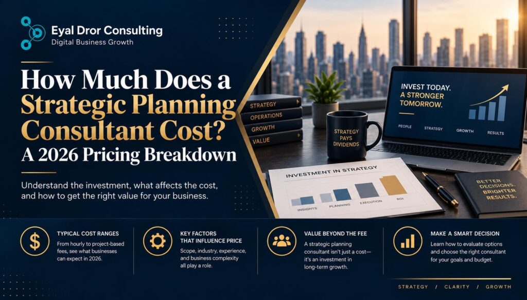 Strategic Planning Consultant Cost