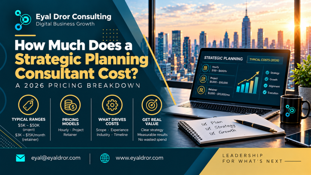 How Much Does a Strategic Planning Consultant Cost?