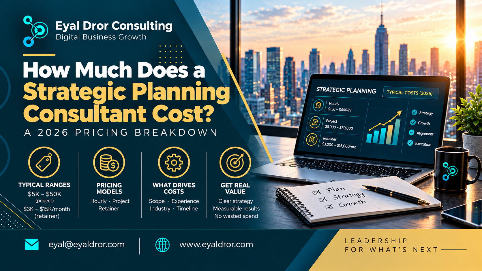 How Much Does a Strategic Planning Consultant Cost?