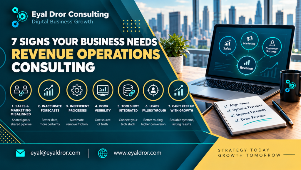 7 Signs Your Business Needs Revenue Operations Consulting